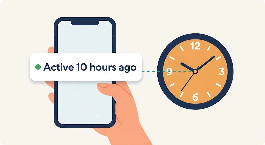 Smartphone notification card reading Active 10 hours ago next to an analog clock showing the exact matching time, spelled exactly