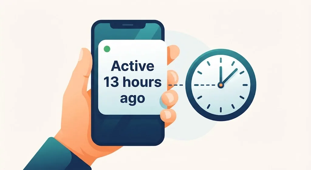 Smartphone notification card reading Active 13 hours ago next to an analog clock showing the exact matching time, spelled exactly