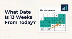 Calendar with a highlighted 91-day fiscal quarter block and an arrow pointing to a circled future date, headline What Date Is 13 Weeks From Today