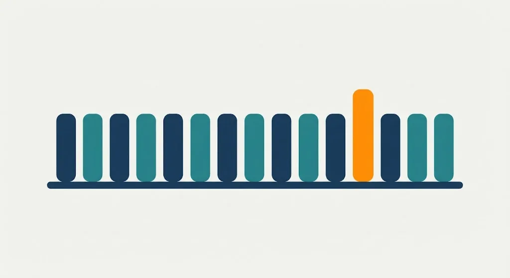 Bar-style calendar grid showing eighteen weekly bars with the sixteenth week highlighted in orange