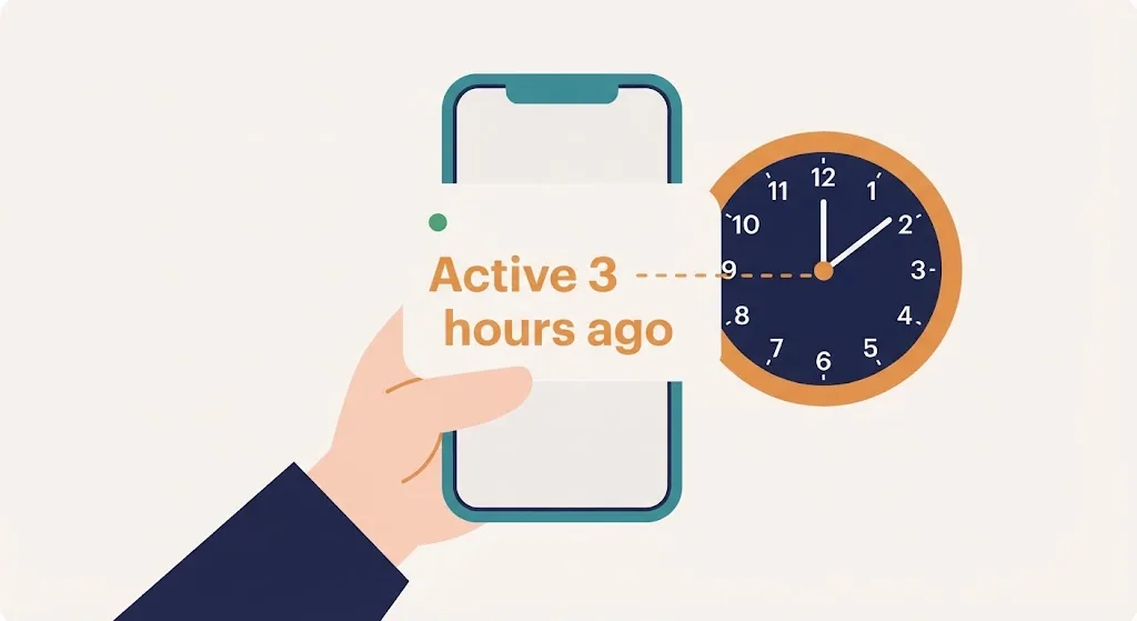 Smartphone chat showing Active 3 hours ago linked to an analog clock with the exact time