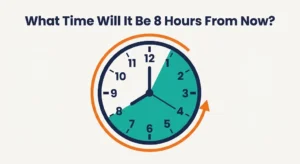 Clock with a teal wedge covering eight hours and an orange arrow curving forward, headline What Time Will It Be 8 Hours From Now