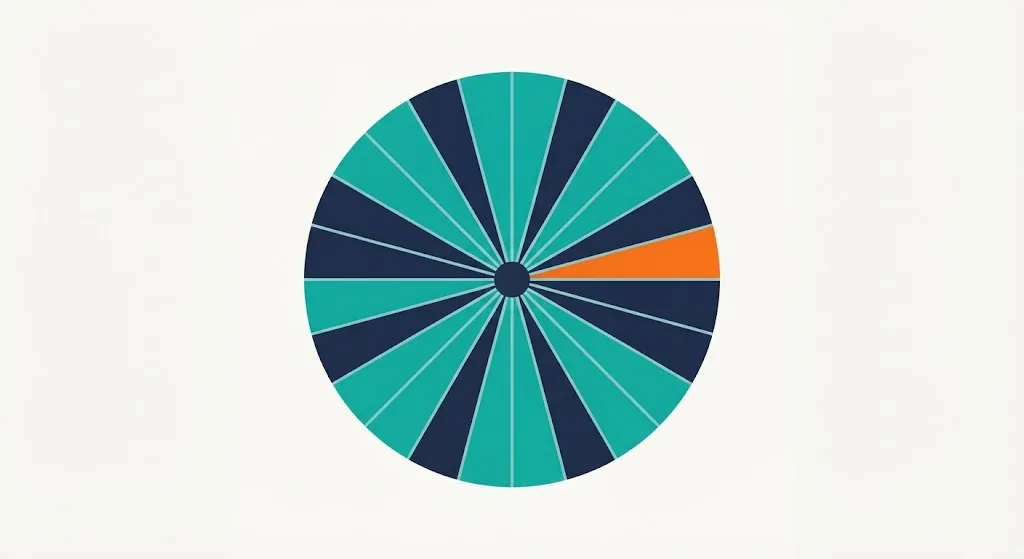 24-hour clock wheel with one wedge highlighted at 3:45 to show the countdown target